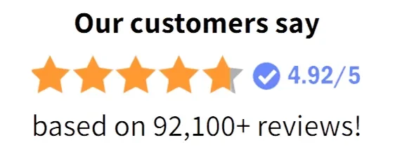 Primal TRT 5 Star Customer Ratings